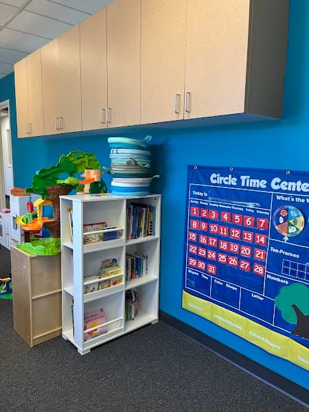 Aloha Behavioral Practice