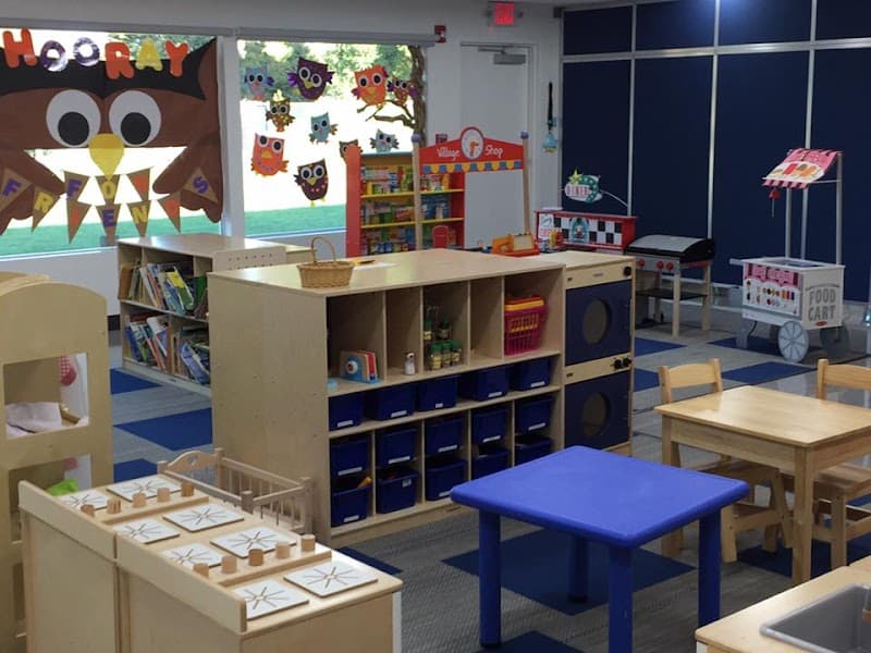 Behavioral & Educational Strategies & Training