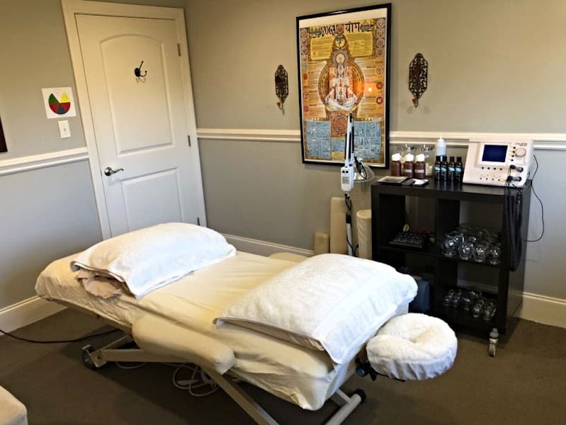 Blue Root Acupuncture