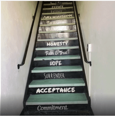 Capital District Recovery Center