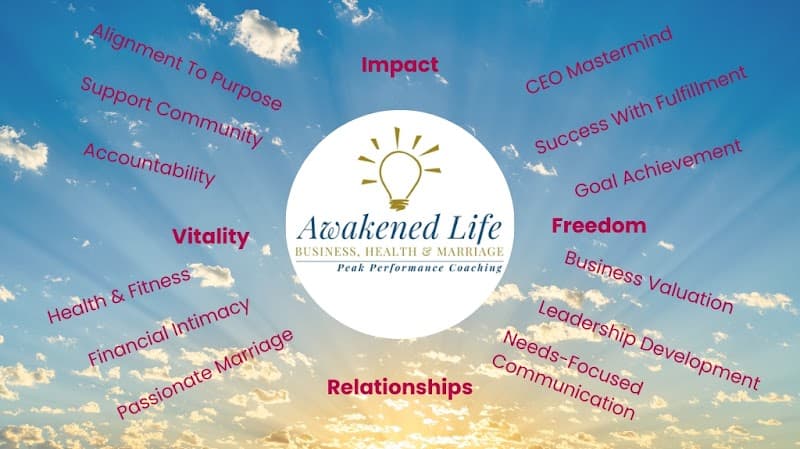 Marriage Architects by Awakened Life