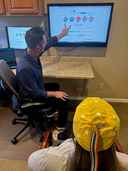 Neurofeedback Carolina