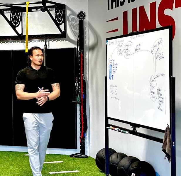 Premier Performance LLC