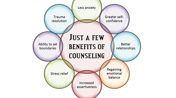 Robin Boyajian MSW, LICSW