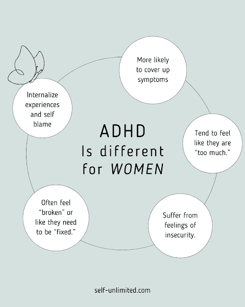 Self-Unlimited Counseling & Coaching, LLC