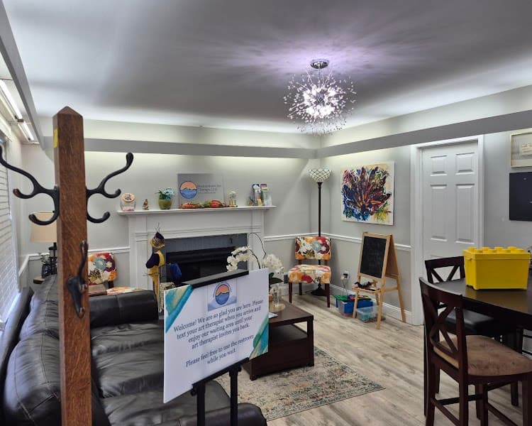 Shenandoah Art Therapy, LLC