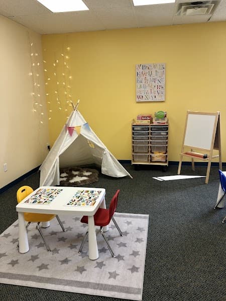 Behavioral Concepts BCI