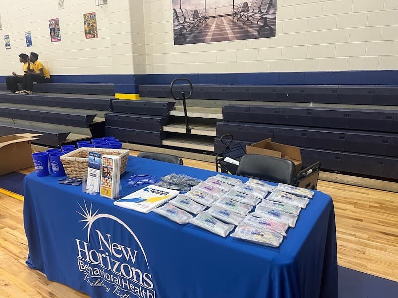 New Horizons Behavioral Health
