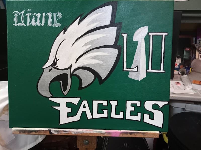 The Creative Vision Factory