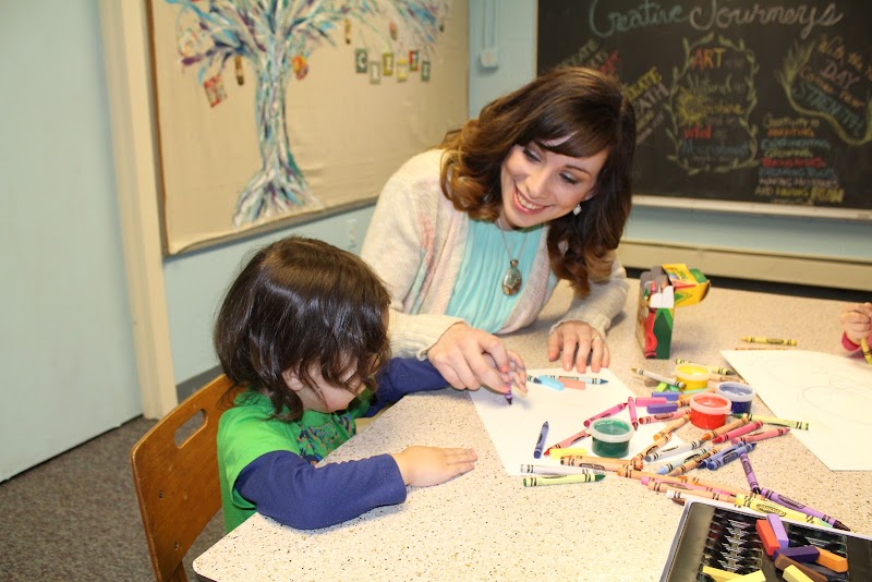 Creative Flow: Art & Music Therapy, Psychodrama