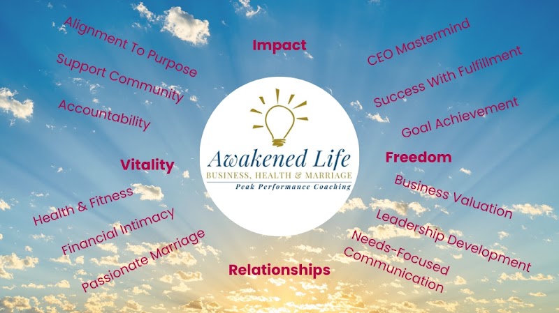 Marriage Architects by Awakened Life